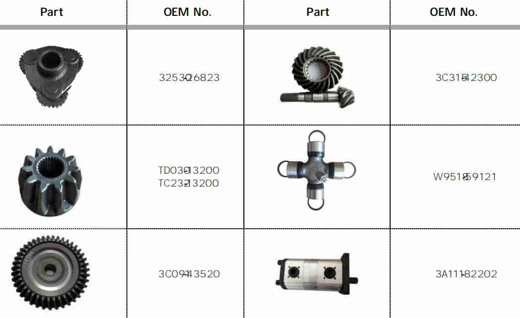 Agricultural Spare Tractor Parts Replacement of Kubota 32530-26823,W9518-59121,3C315-42300,3C091-43520,3A111-82202