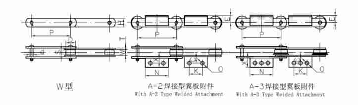 Steel Conveyor Loading Chain Table Flat Top Chain for Lumber Conveyor