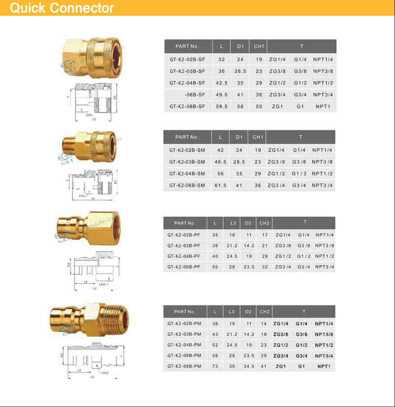 Non-Valve Series 1/4 Size BSP/NPT Thread Japanese Nitto Brass Quick Coupler&quick Disconnect Water Hose Fittings