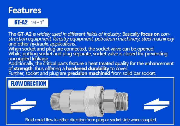 ISO 7241 a 3/4 Inch  NPT/BSP Thread   Quick Disconnect Hydraulic Hose Fittings & Straight Thread Hydraulic Fittings
