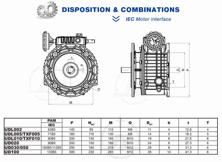 Excellent Quality Aluminium Variable Speed Reducer Electric Reduction Worm Motor 2: 1 Ratio Gearbox