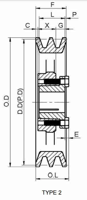 Hot Sale Quality 2BK Series American Standard Cast Lron Double Groove Sheaves Pulleys for 4L or a Belts and 5L or B Belts
