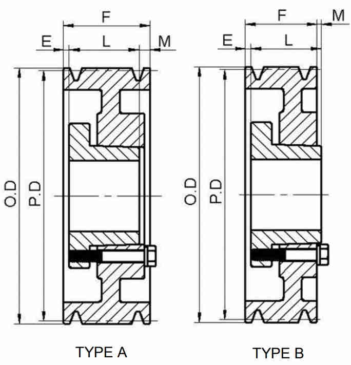Economical Custom Design 8V Series Cast Iron Eight-Groove QD Sheaves American Standard Pulley for 8V Belts
