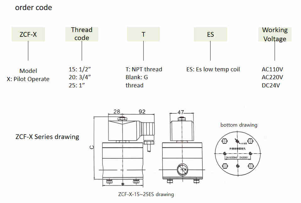 Low Price ZCF-20ES Low Pressure PTFE Material ZCF Series Solenlid Valve for Sale