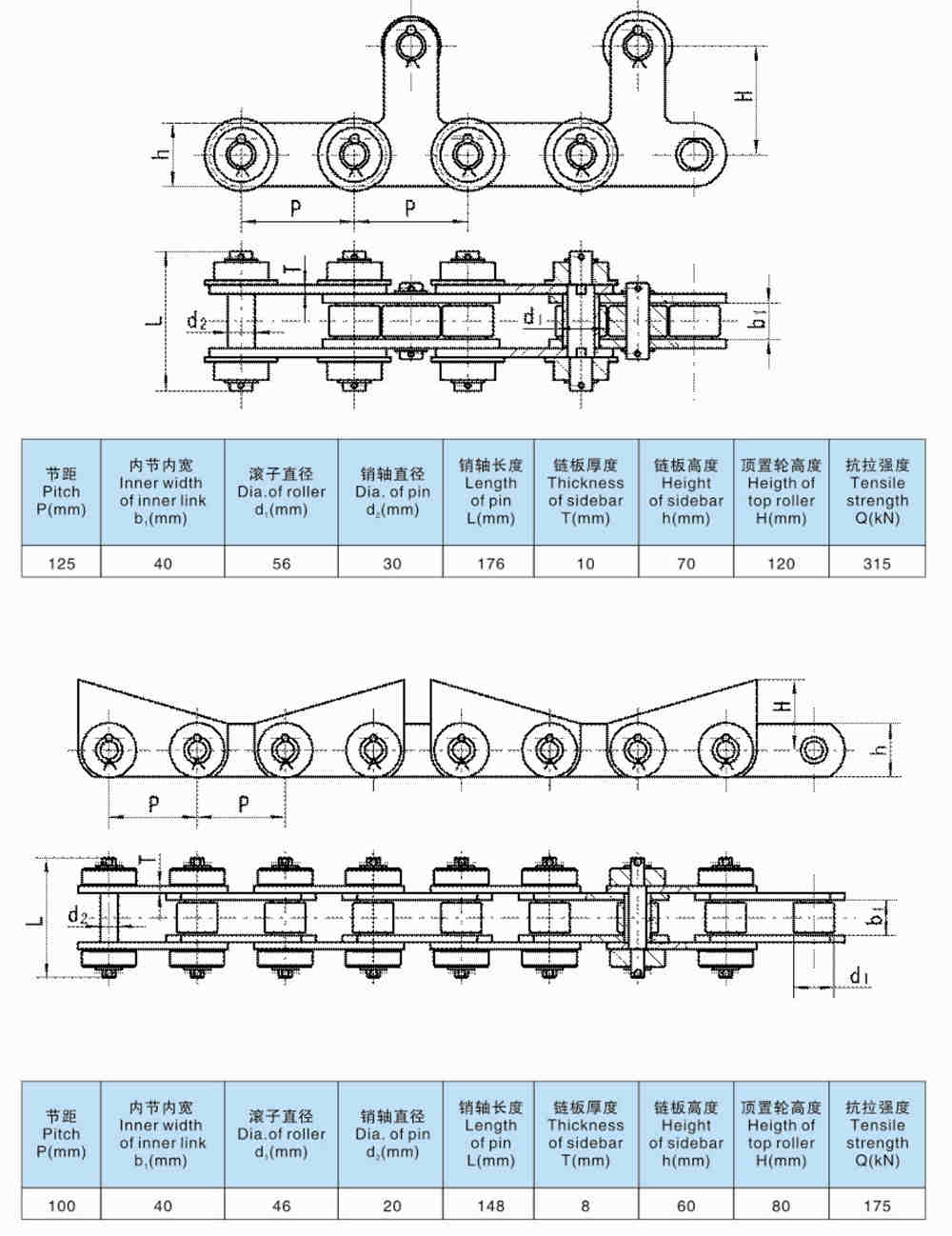 Metallurgy and Steel Industry Cold Bed Chain