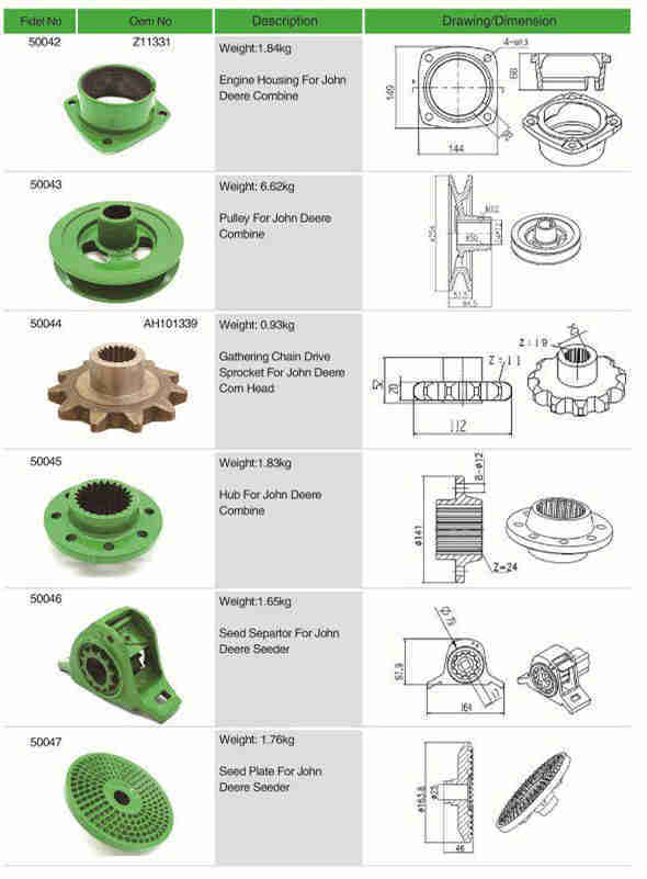 Manufacture Pulley for Replacement of John Deere Combine Agricultural Spare Parts Made in China