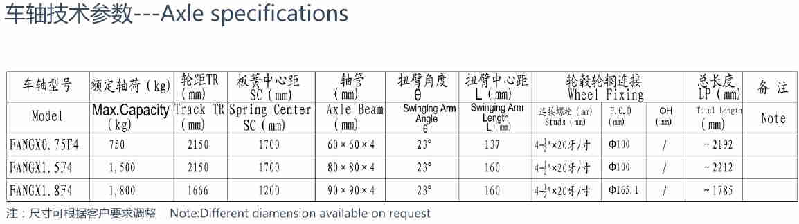High Quality Trailer Torsion Axle with Mechanical Brake Series FANGX0.75F4 FANGX1.5F4 FANGX1.8F4 Torsion Axle