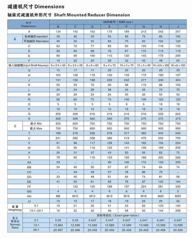 Multifunctional High Bevel Reverse Buggy Series Speed Reducer Small Differential Gear Box