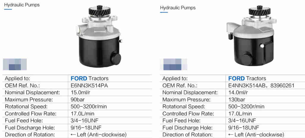 Agricultural Hydraulic Pump Replacement ford Tractor Gear Hydraulic Pump for E6NN3K514PA,E4NN3K514AB, 83960261Type