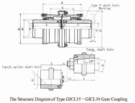 Transmission Couplings Steel Flange Customized Shaft Hole Motor Spline Gicl Giicl Flexible Shaft Drum Gear Coupling