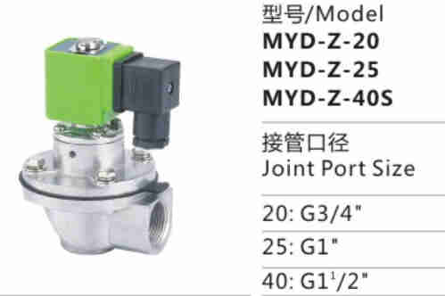 Special Hot Selling MYD Series MYD-Z-25 Stainless Steel Electromagnetic Pulse Valve