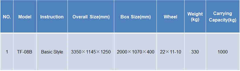 China Factory Direct Trailer Made Custom Size Aluminium Galvanized Box Trailer