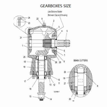 Rotary Cutters Pto Drive Shaft and Gearbox