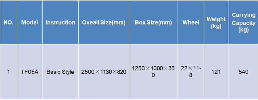 High Quality Stainless Steel Fuel Tank Box Trailer Fashion Type ATV Trailer