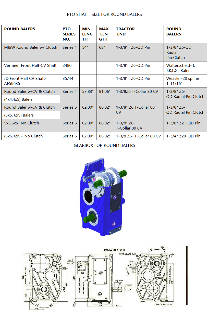 Pto Shaft & round Balers Gearbox High Quality Product for Efficient Farming