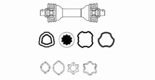 Agricultural PTO Drive Shaft for Tractor Spline Shaft Cover Mower Flexible Gearbox Overrun Clutch T Series Connection with