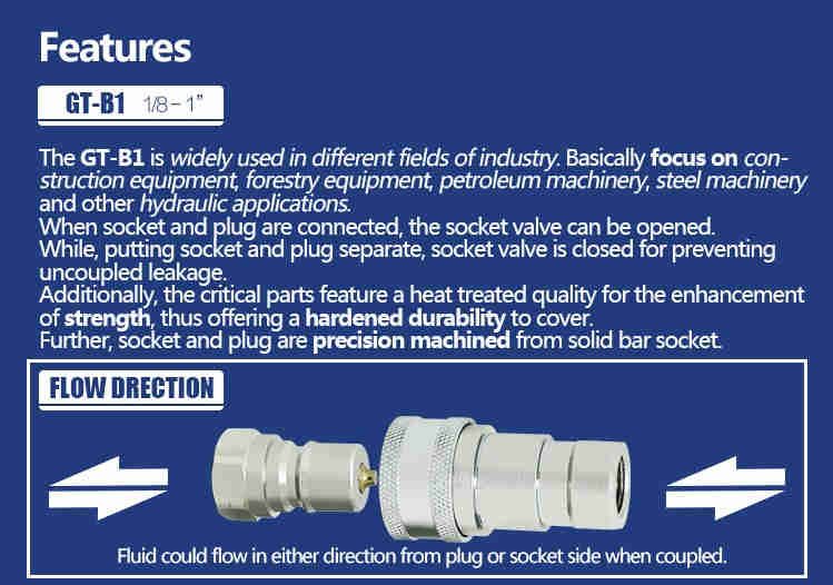 ISO-7241-B  1/4  Inch  BSP/NPT Thread Female /male   Steel /bass  Hydraulic Hose Quick Disconnect Couplers