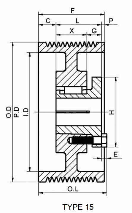 American Standard 8V Series Cast Iron Pulley Sheaves with Twelve-Groove Split Taper Bushings Nylon-Custom OEM Support