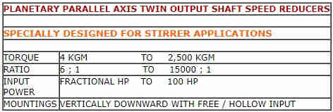 Planetary Parallel Axis Twin Output Shaft Speed Reducers