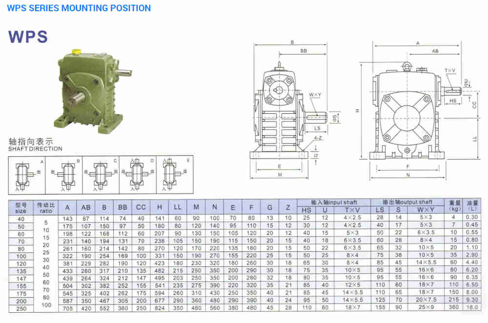 Large Reduction Ratio Wp Series Wpa / Wps / Wpo / Wpx Geared Motor Horizontal Worm Gear Reducer With Motor 40-250
