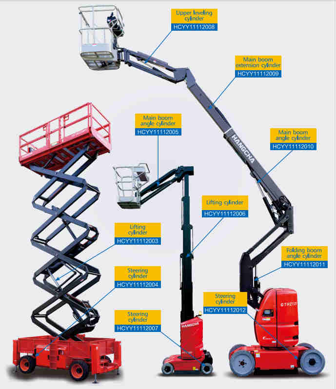 HCYY11112011 Good Quality Professional Factory 137kg Folding Boom Angle Hydraulic Cylinder for Aerial Work Vehicles
