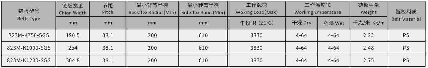 823 Single Hinge Magnetic Turning Sideflex Run Top Rubber Chain