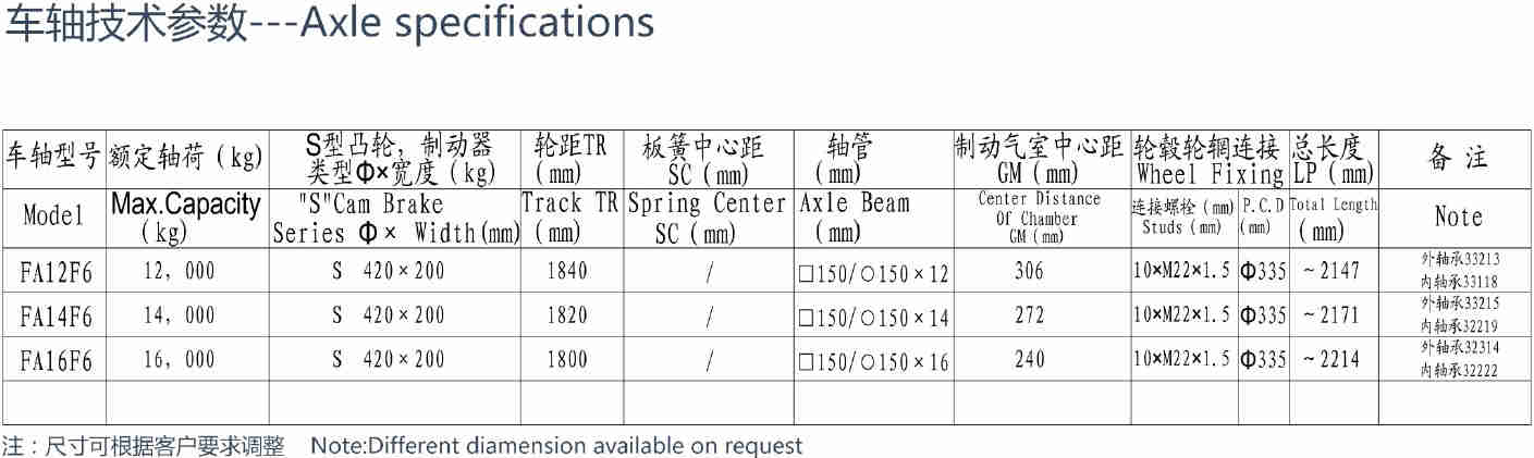 Heavy Duty Series Torsion Axle Trailer Axle Shaft for Sale FA12F6 FA14F6 FA16F6
