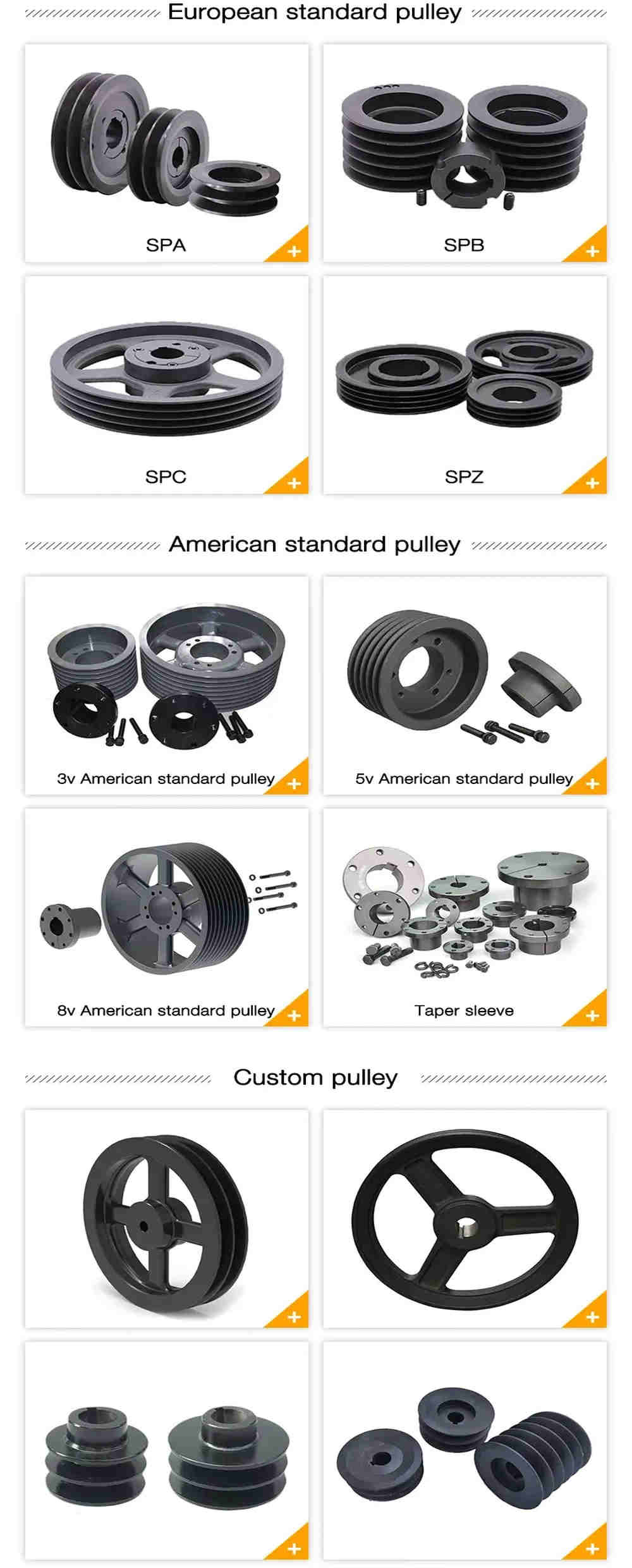 American Standard 1TC Series Cast Iron Sheaves With Split Taper Bushings for Use With All C Section Belts