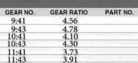 Rear Differential Parts Accessories Fit for Toyota Hiace H200 With Side Final Gear Pinion Spider Retarder Case Yoke