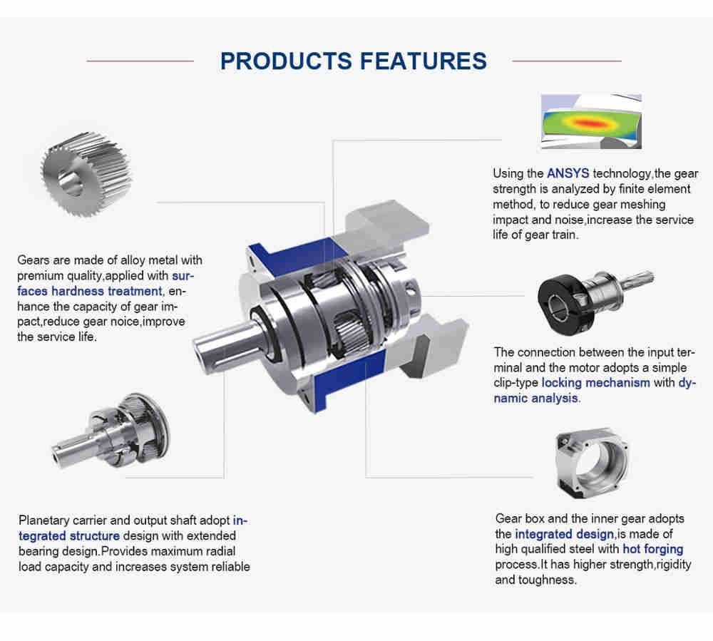 High Torque Transmission Planetary Gear System Gear Reduction Gearhead