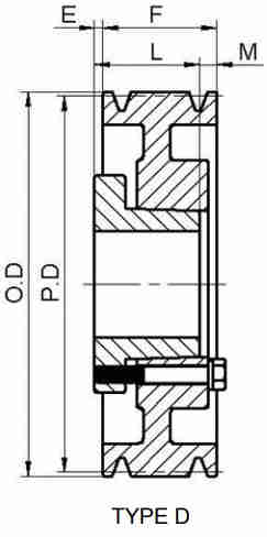 Widely Used Superior Quality 1C Series Cast Iron American Standard QD Sheaves for C Belts