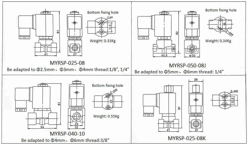 Proper Price Top Quality MYRSP-20 MYRSP Series 2 Position 2 Way Direct-Acting Solenoid Valve
