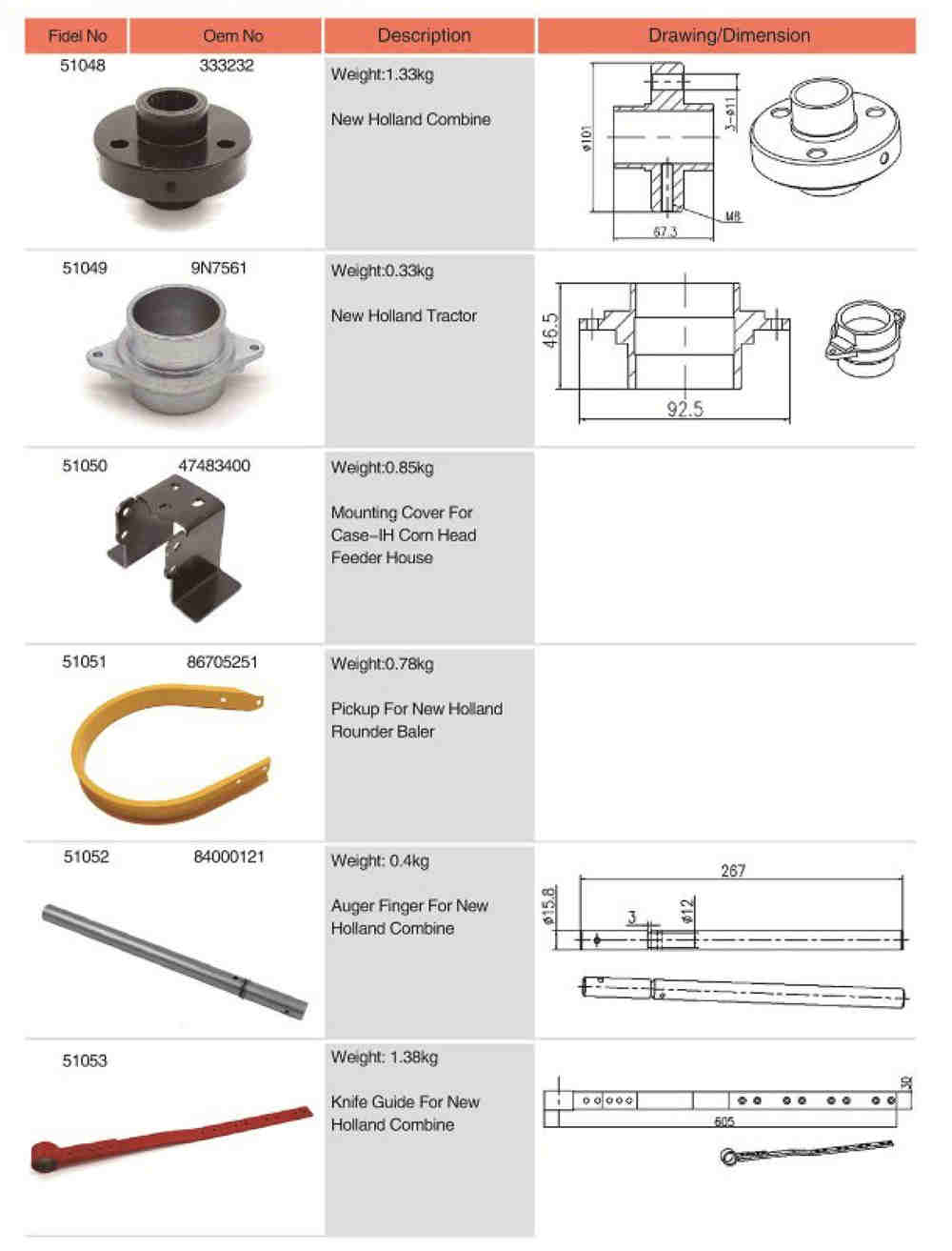 333232 Competitive Price Agricultural Spare Parts Combine Flange
