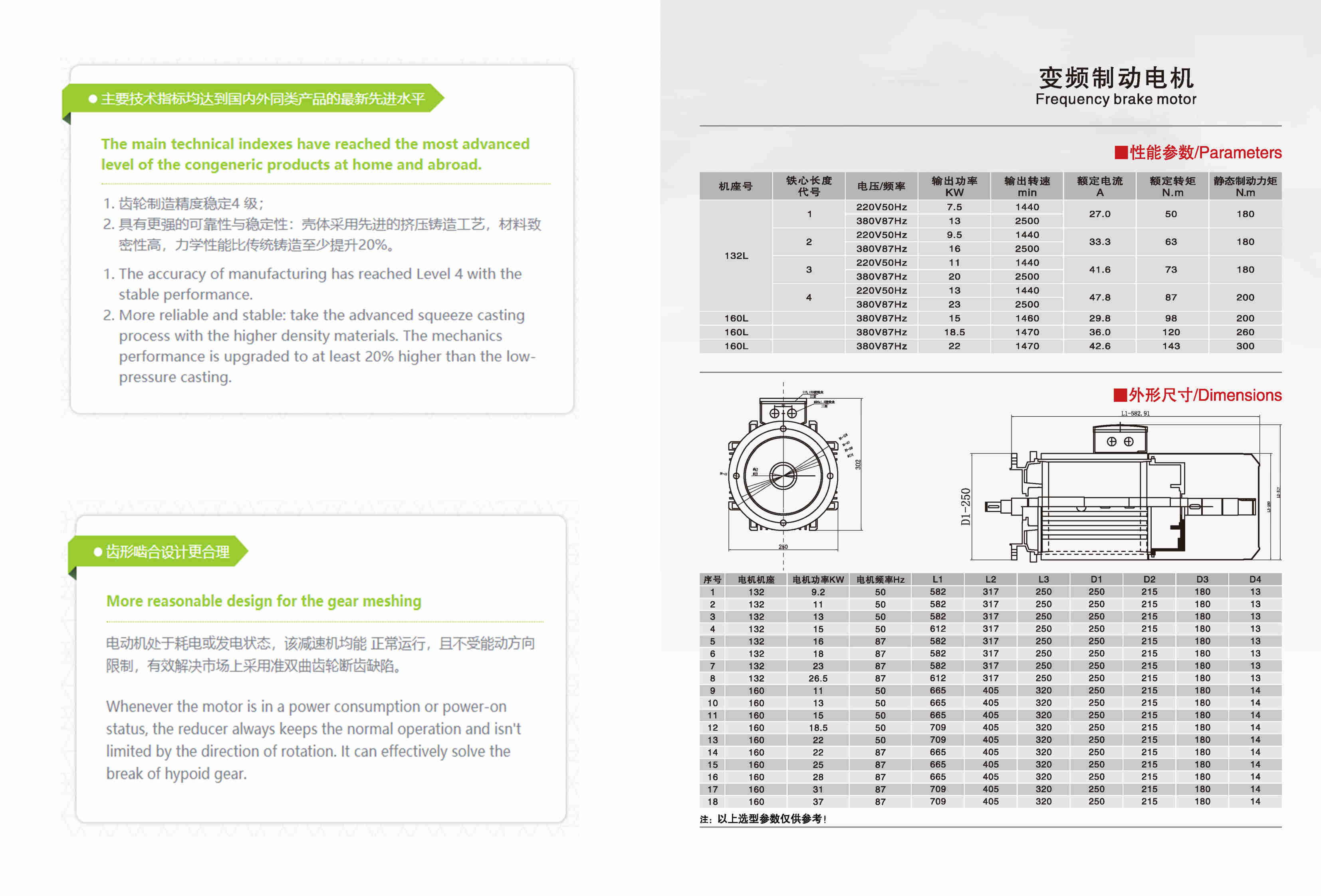 Construction Elevator Reducer Lift Gearbox Speed Reducing Bush Ac Motor Cycloidal Mechanical Maintenance High-power Planetary
