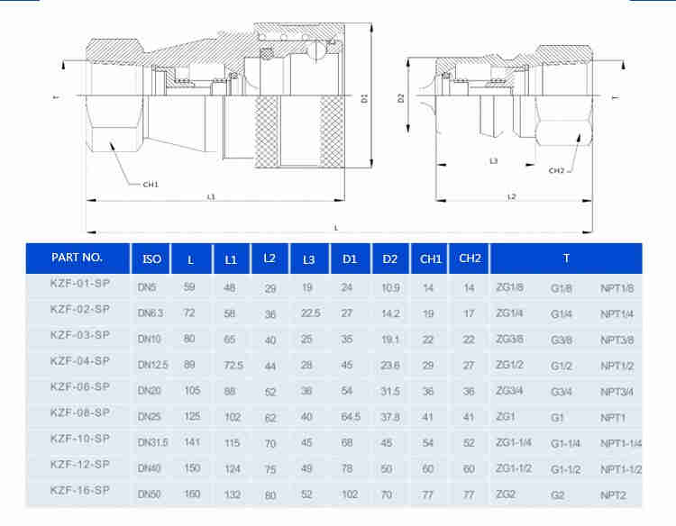 KZF 1/4 Inch Stainless Steel Hydraulic Quick Release Connectors Couplings BSP/NPT Thread 304/316 Product Category Pipe Fittings
