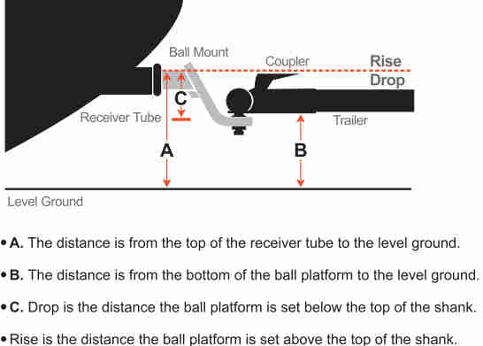 1BJY-HM-59 New Trailer Parts and Accessories Multi-Ball Mount with Clevis Hook Capacity 2000/6000/10000lbs Trailer