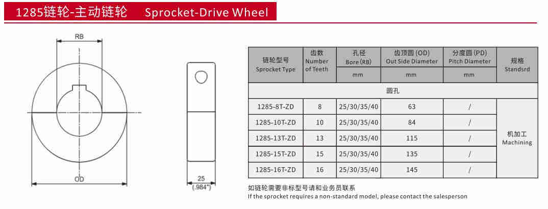 1285 Series Side Auto Radius Sideflex Run Variable Pitch Flat Top Belt Plastic Chain
