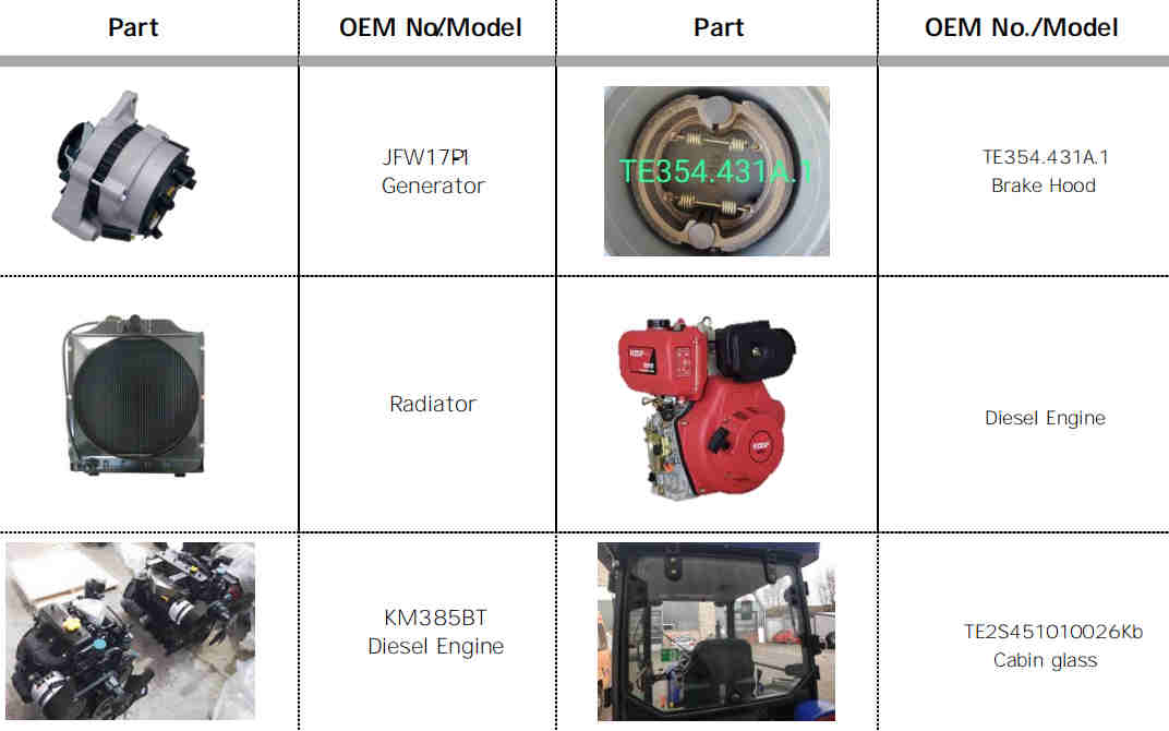 Unique Design Hot Sale JFW17P1 Generator Agricultural Spare Parts Generator for Sale