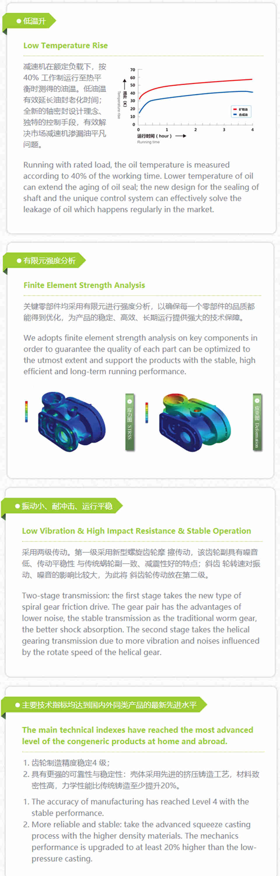 Construction Elevator Reducer Lift Gearbox Speed Reducing Bush Ac Motor Cycloidal Mechanical Maintenance High-power Planetary