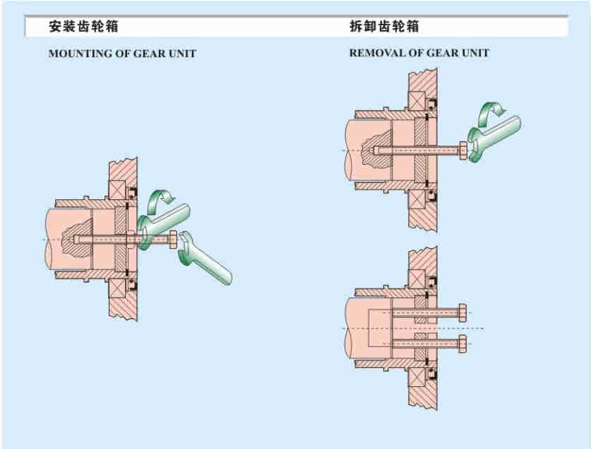 TA Series Helical Shaft Mounted Gearbox XG Suspension Reducer for Belt Drive Conveyor