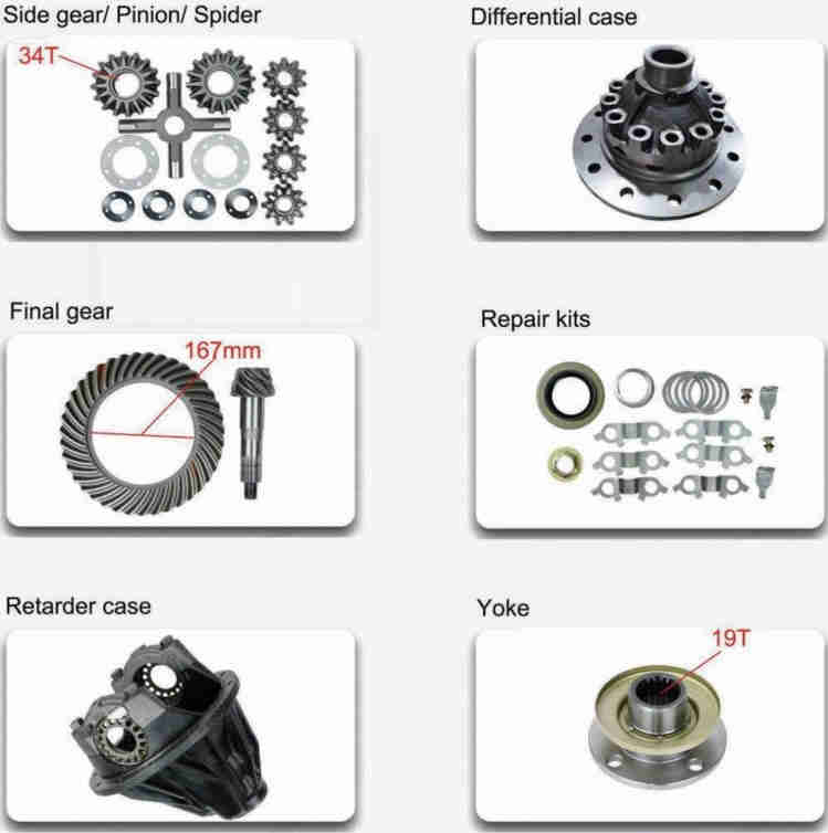 Rear Differential Parts Accessories Fit for Toyota Minibus Coaster With Side Final Gear Pinion Spider Retarder Case Yoke