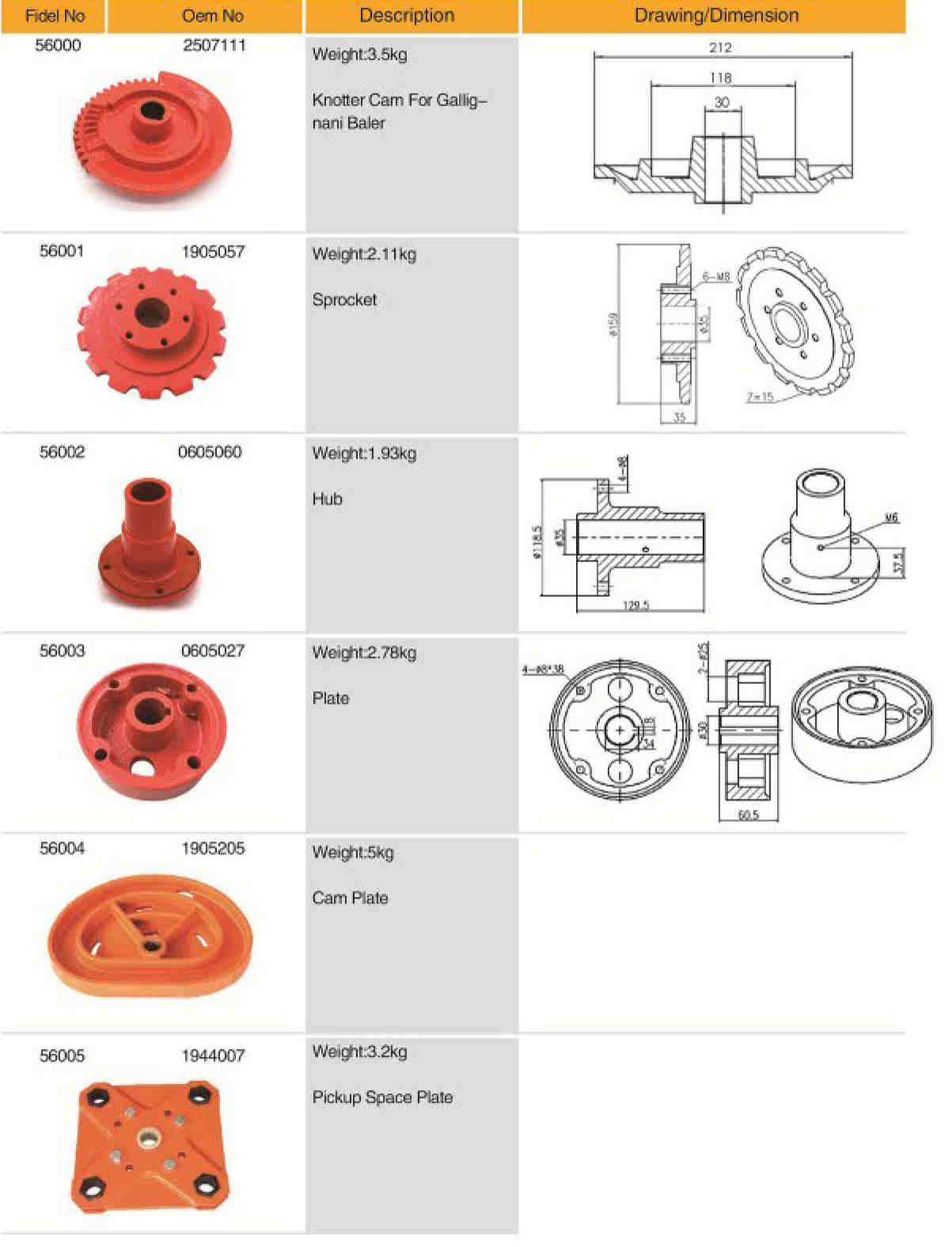 2507111 Agricultural Spare Parts Knotter Cam Replacement for Baler