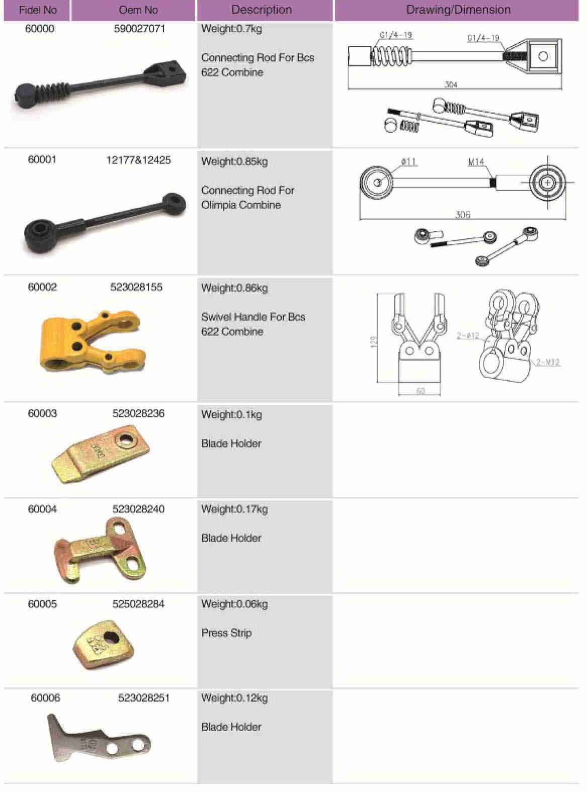 523028155 Agricultural Spare Parts Swivel Handle for Combine
