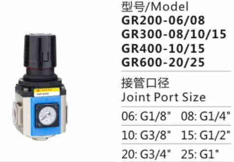 G Series GR600-20/25 Air Source Treatment Unit air drying Compressed Air System Filter Pressure Regulator for sale