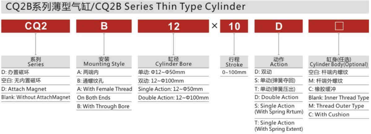 Durable Using Low Price Stainless Steel CQ2B Series Thin Type Cylinder for Sale