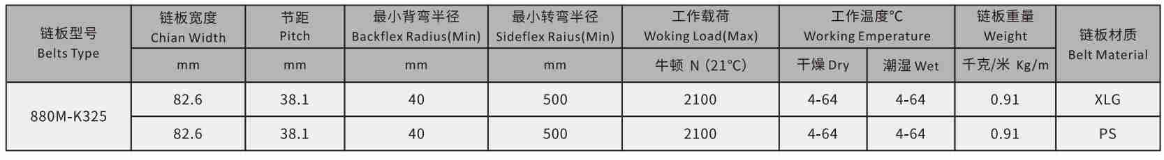 880 Single Hinge Magnetic Turning Chain Plate Plastic Chain Engineering Plastic Sideflex Run Single Chain