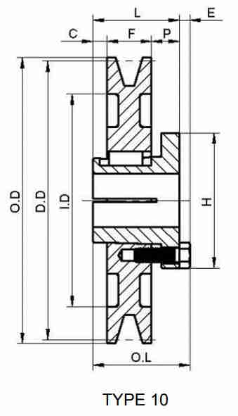 China Professional Manufacture American Standard 1TB Gripbelt Pulley With Split Taper Bushings