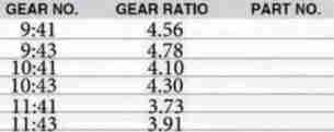 Rear Differential Parts Accessories Fit for Toyota HILUX VIGO/4runner With Side Final Gear Pinion Spider Retarder Case Yoke