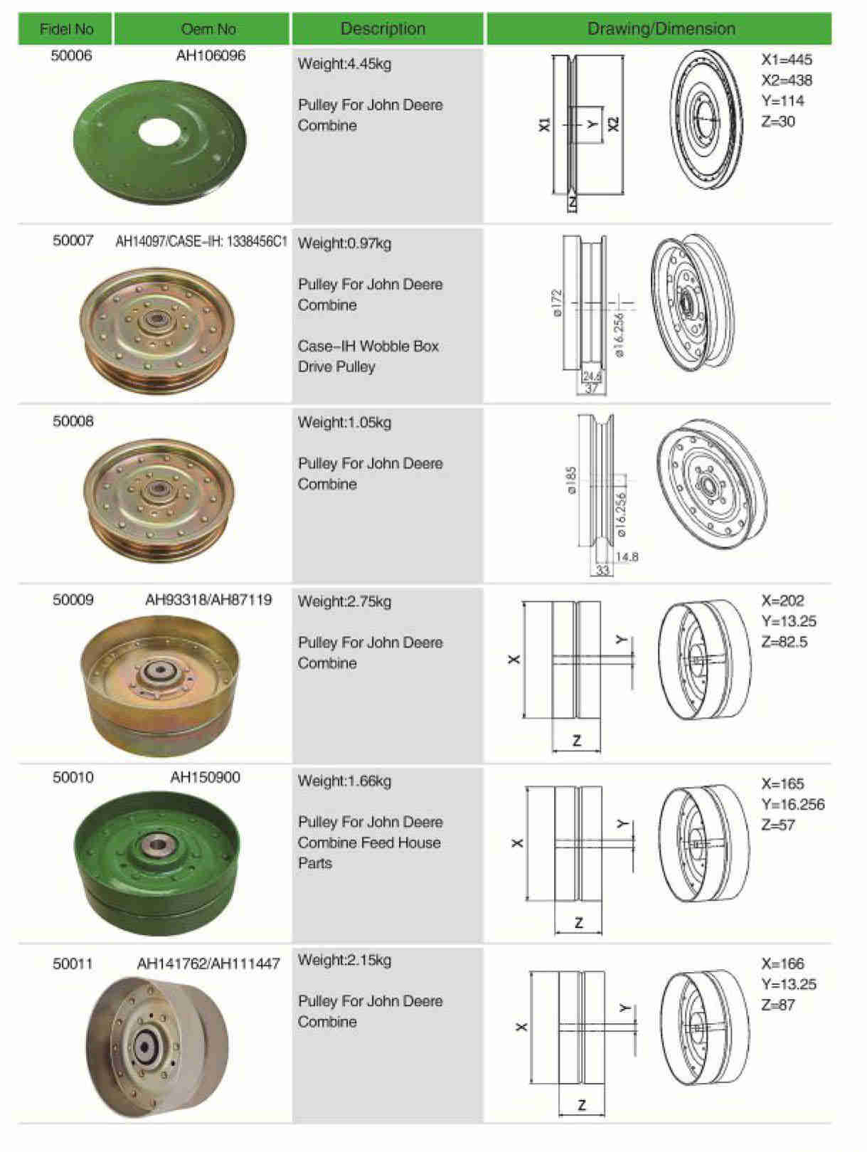 AH14097 1338456C1 Steel Drive Pulley for Agricultural Machinery OEM Customizable