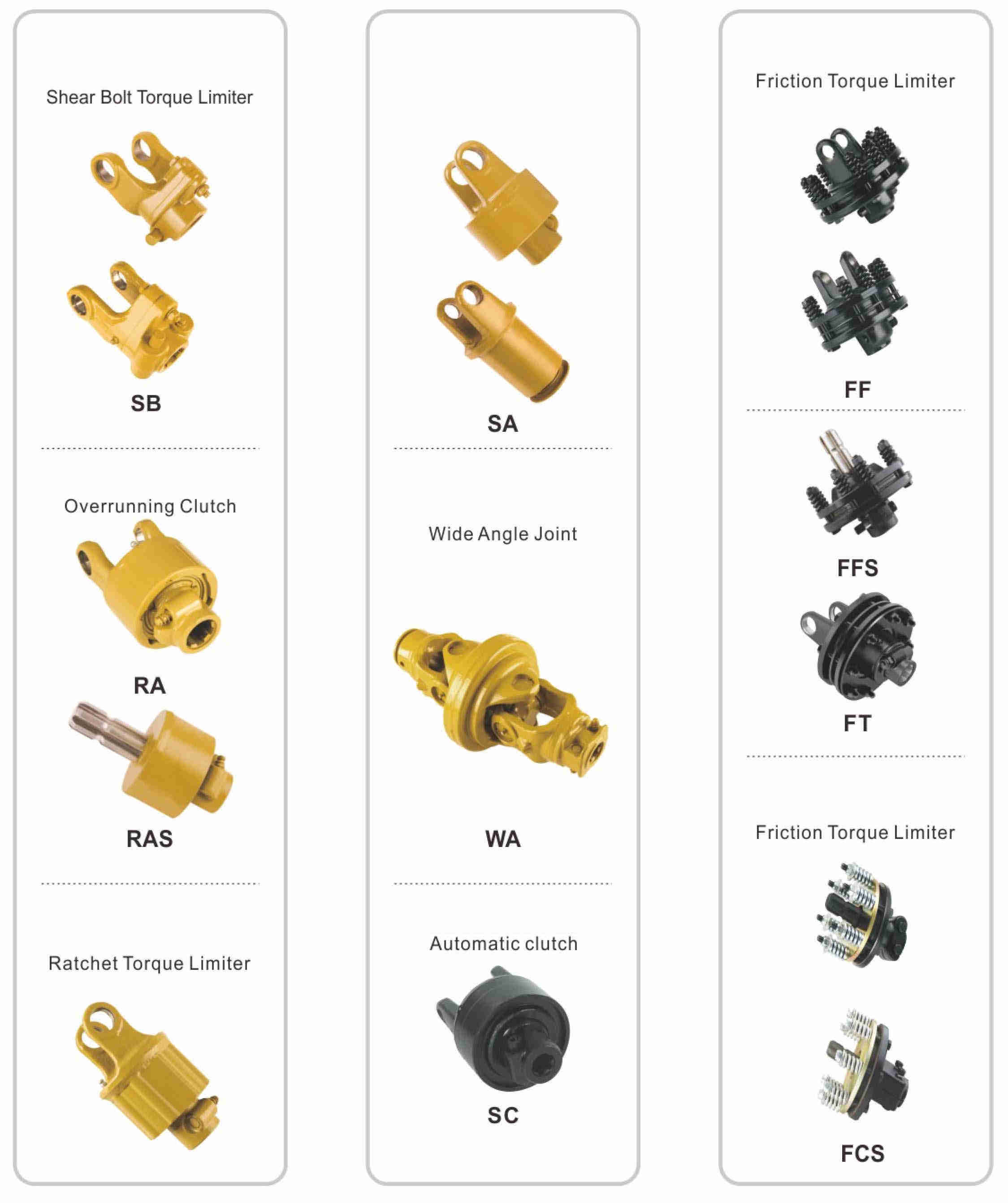 Agricultural Kubota Tractor Parts Driveline CE Cardan Pto Shaft With Wide Angle Yoke Cross Universal Joint Drive